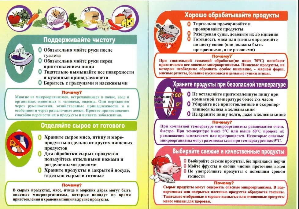 Профилактика инфекций картинки